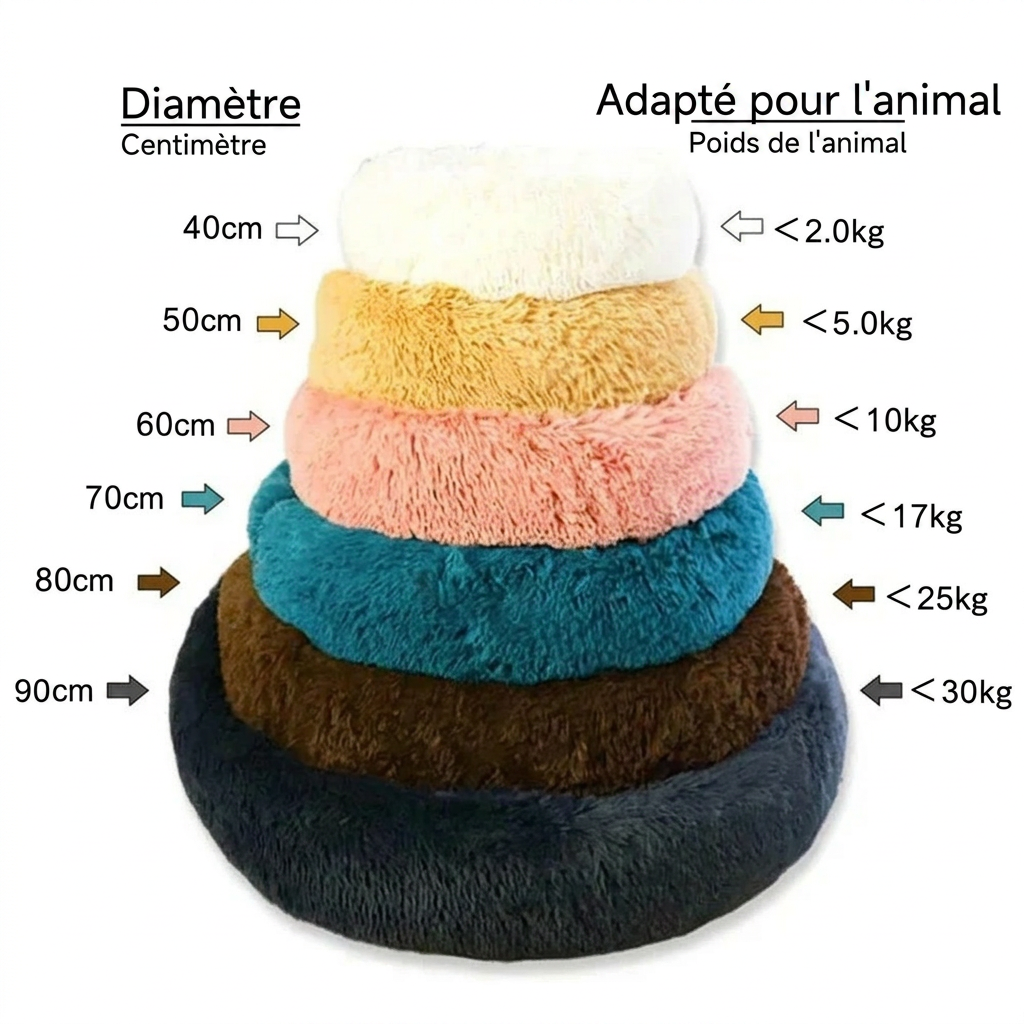 Panier pour chien lavable